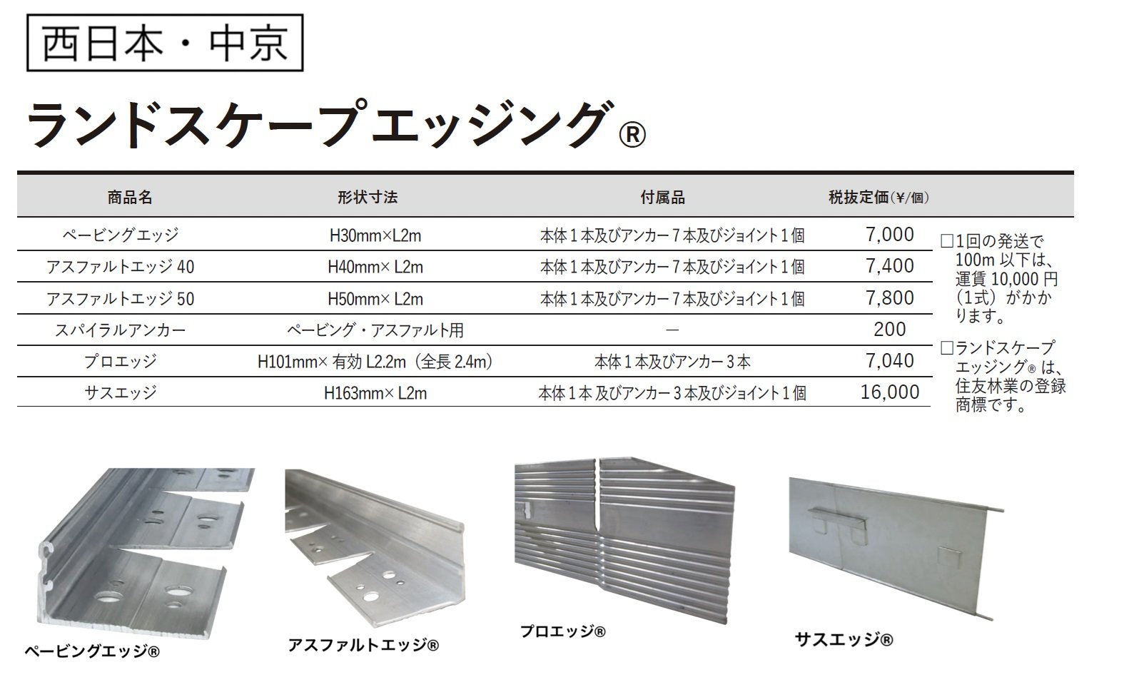 ペービングエッジ® / アスファルトエッジ® / プロエッジ® / サスエッジ®_価格_2