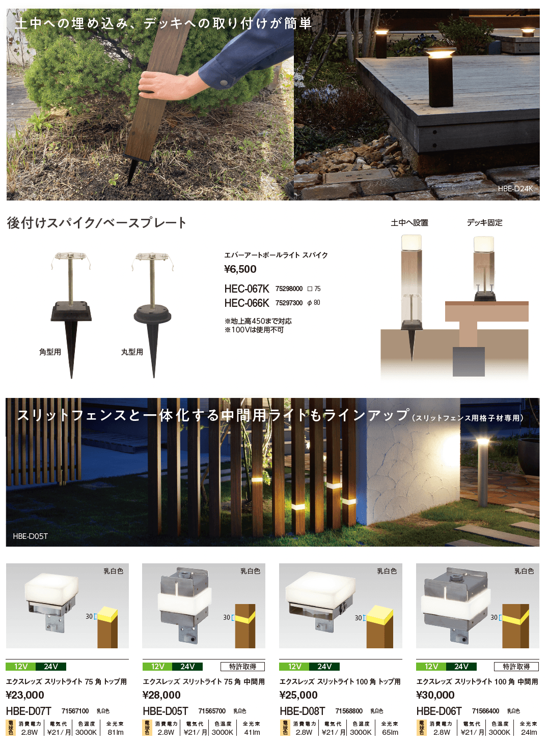 エバーアートポールライト 拡散光 乳白グローブ 9型/15型_価格_3