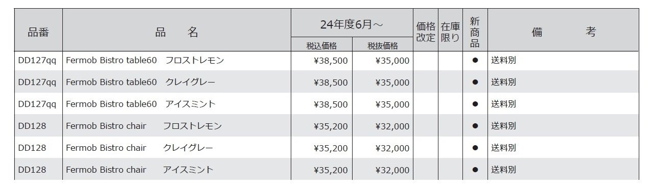 フェルモブ ビストロ テーブル ＆ チェア_価格_1