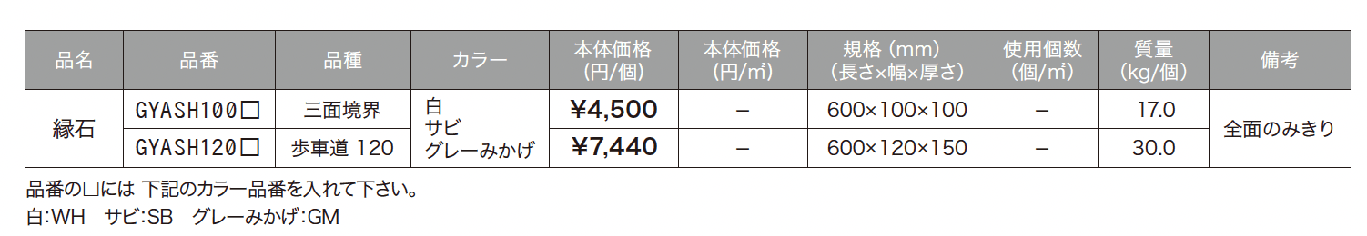 アクシアストーン 縁石_価格_1