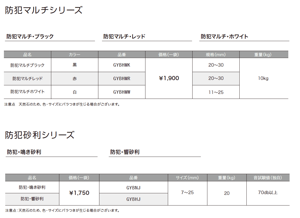 防犯マルチシリーズ/防犯砂利シリーズ_価格_1