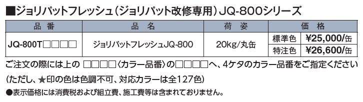 ジョリパットフレッシュ_価格_1