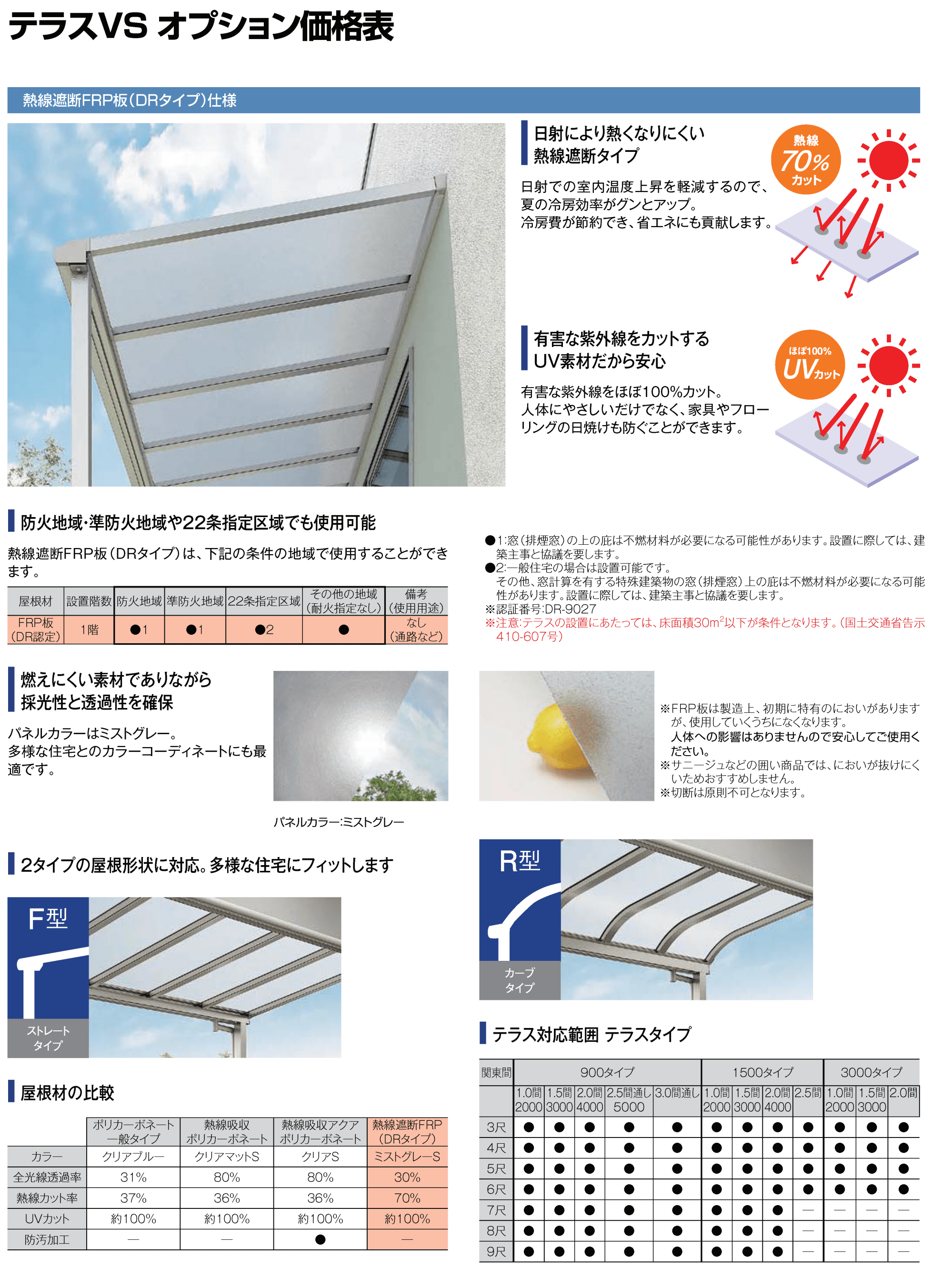 LIXIL 熱線遮断FRP板（防火・準防火地域対応）-011