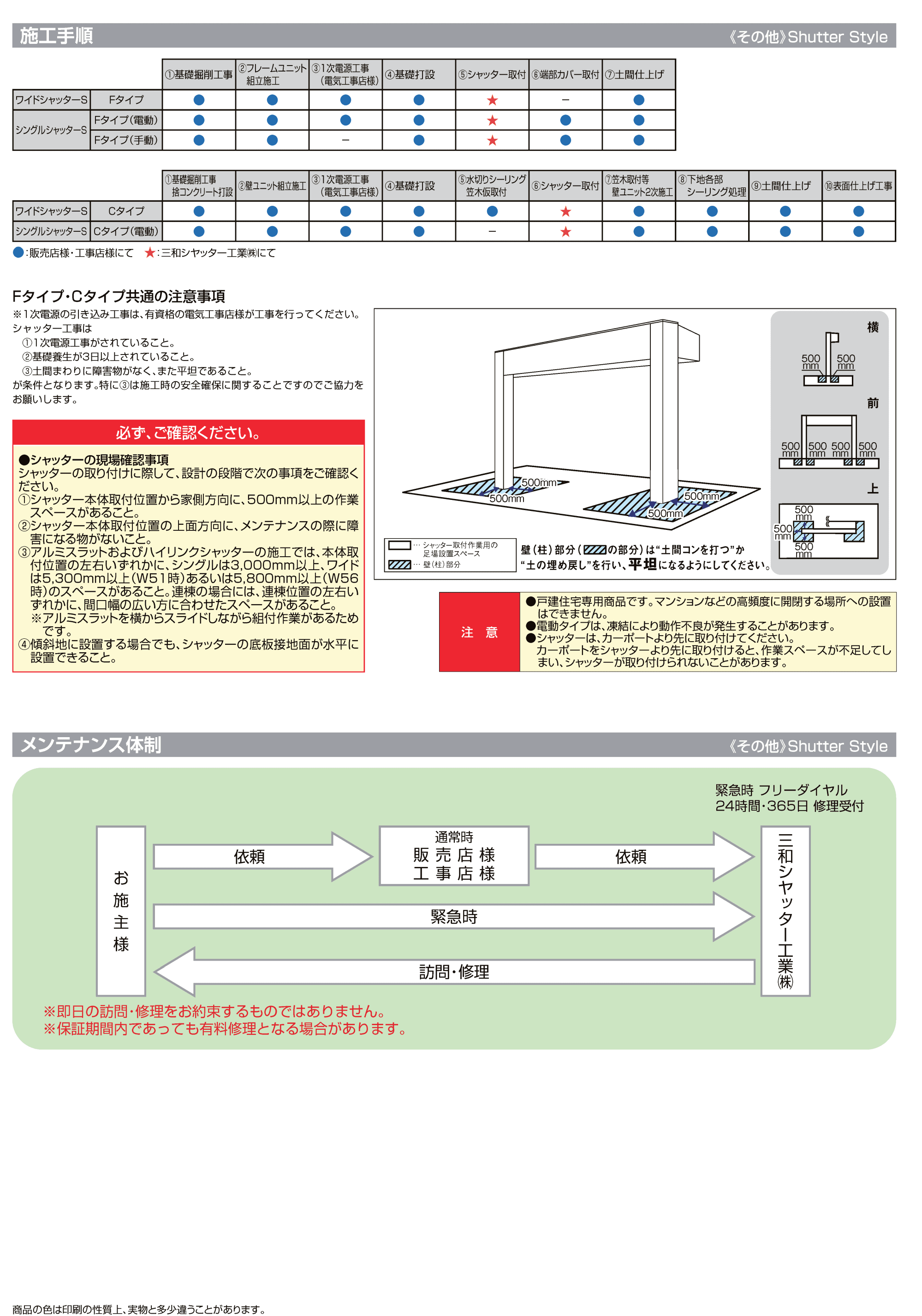 LIXIL 施工・メンテナンス1