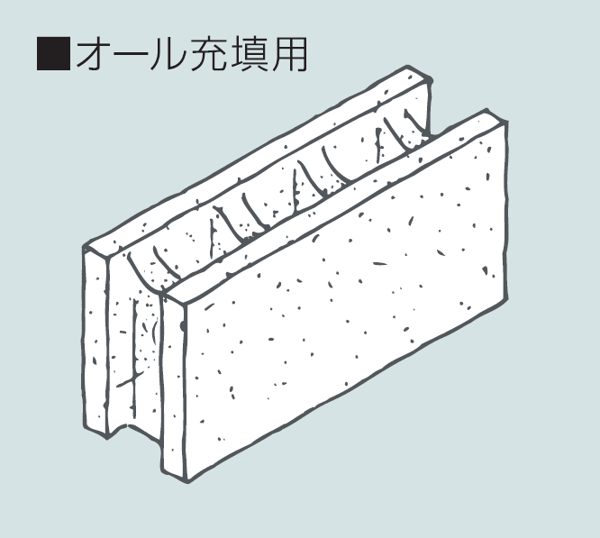 マツオコーポレーションの「建築用コンクリートブロック」のサブ画像6