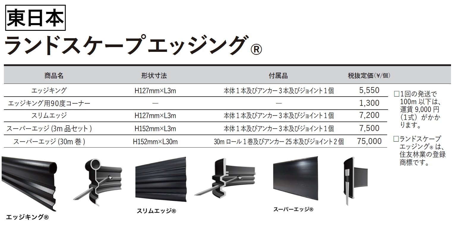 エッジキング® / スリムエッジ® / スーパーエッジ®_価格_1