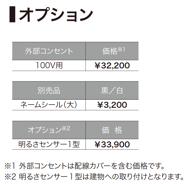 ルシアスウォール HF01型_価格_3