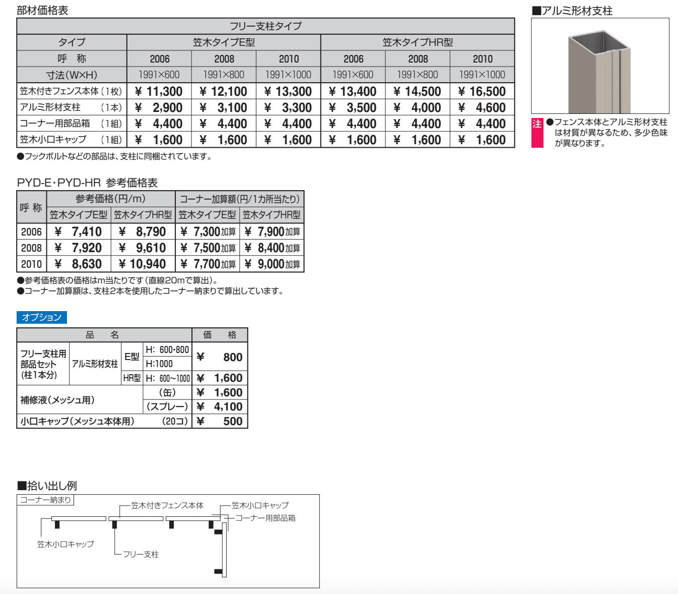 ユメッシュプラス 笠木タイプE型 フリー支柱タイプ【2023年版】_価格_1