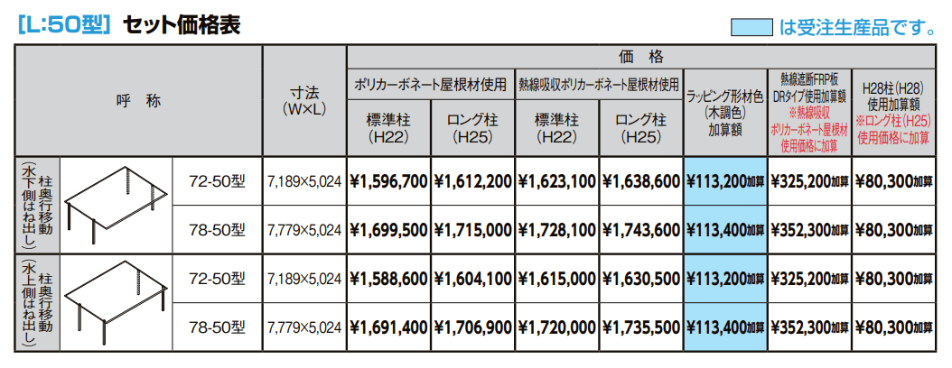 フーゴFプラス 3台用 柱奥行移動【2022年版】_価格_1