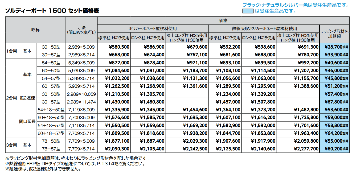 ソルディーポート 1500 2台用 間口延長【2022年版】_価格_1