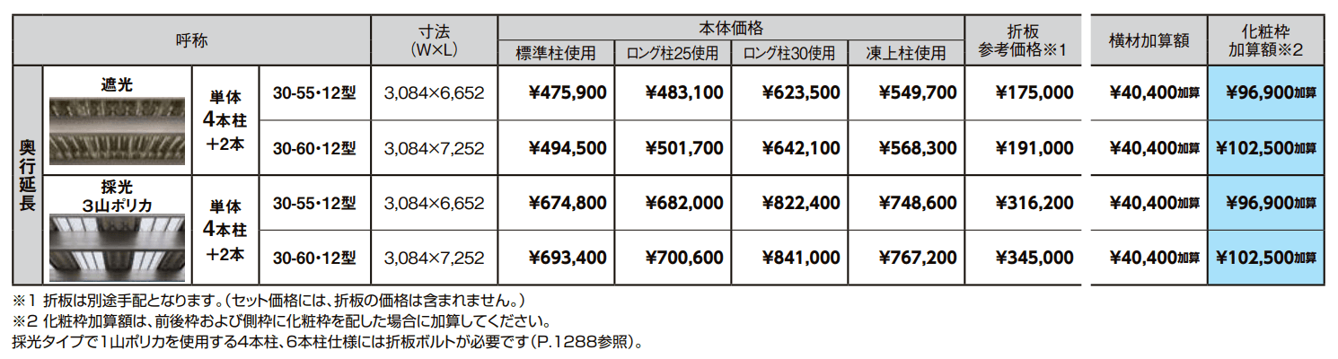 カーポートSW 1500タイプ 1台用奥行延長【2022年版】_価格_1