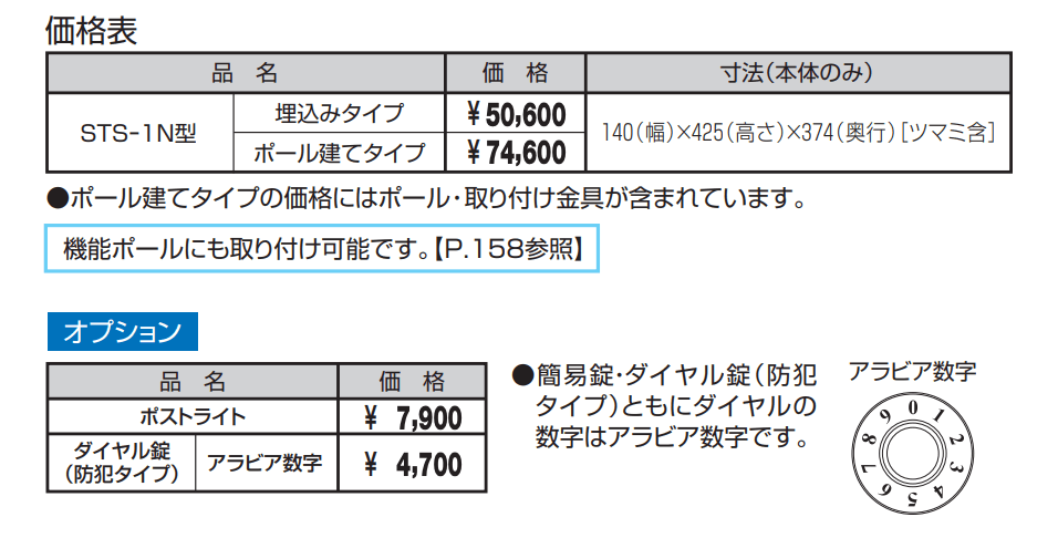 STSｰ1N型【2022年版】_価格_1