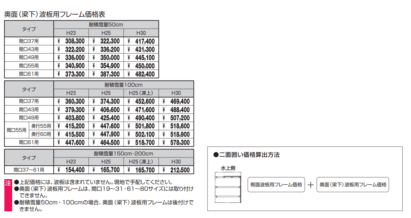 G1-R／ジーワン アール（波板用フレーム）【2022年版】_価格_3