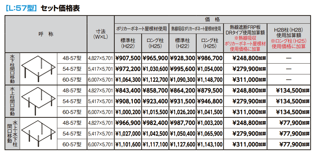 フーゴF 2台用 柱間口移動【2022年版】_価格_3