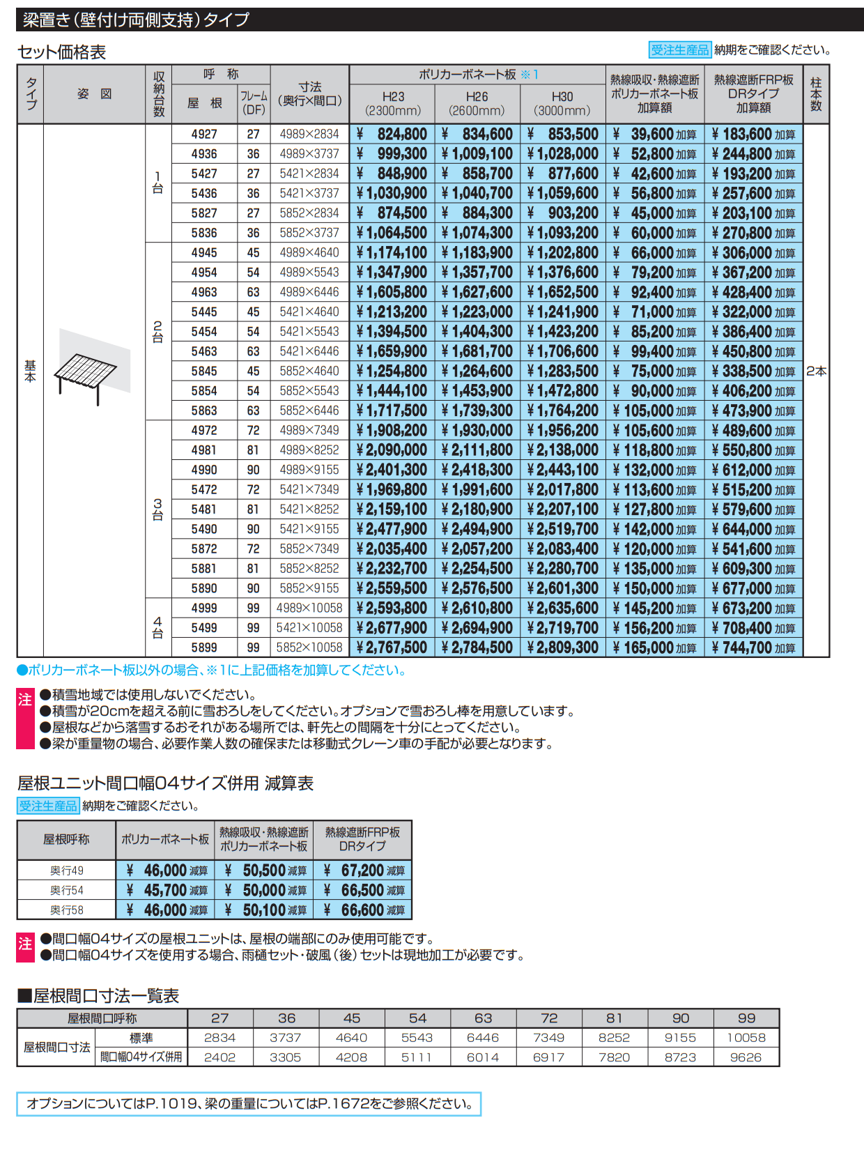 M.シェードⅡ 梁置きタイプ（壁付け両側支持タイプ）【2022年版】_価格_1