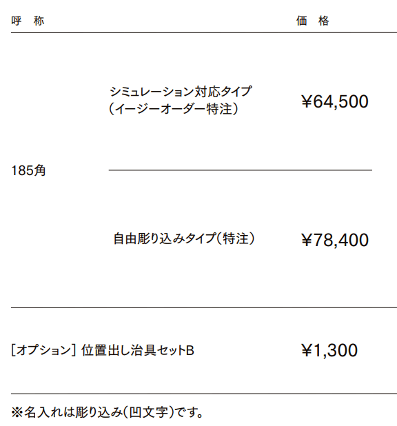 有田焼サイン 185角タイプ【2022年版】_価格_1
