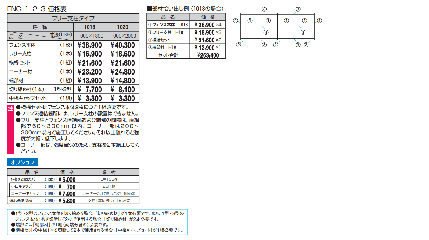 ニューアイシャノンG2型【2023年版】_価格_1
