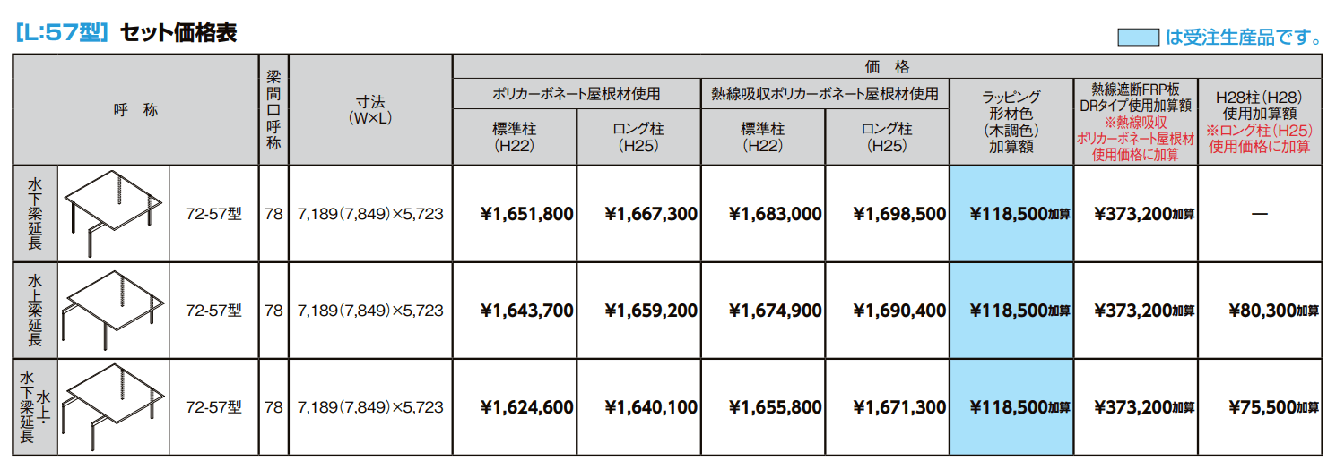 フーゴFプラス 3台用 梁延長【2022年版】_価格_3