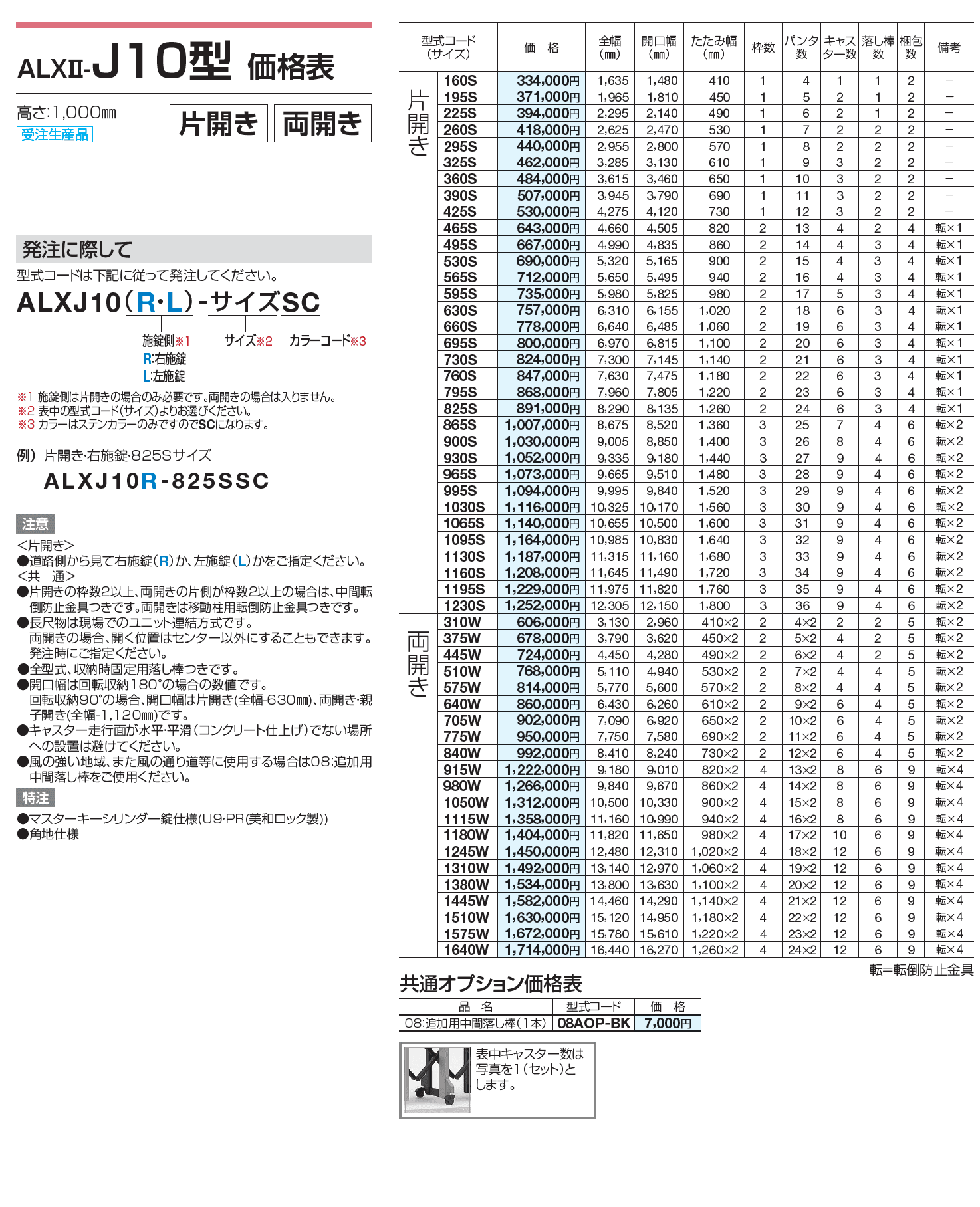 ALXⅡ-J 10型/12型/14型/16型/18型【2023年版】_価格_1