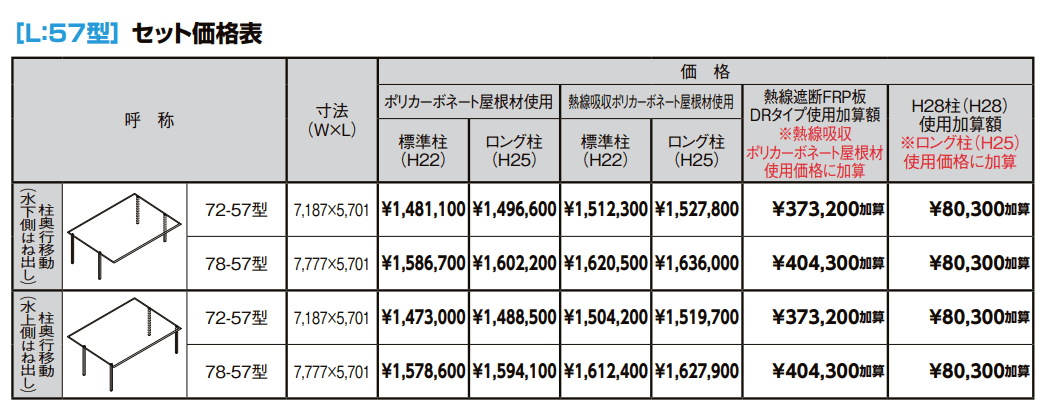 フーゴF 3台用 柱奥行移動【2022年版】_価格_3