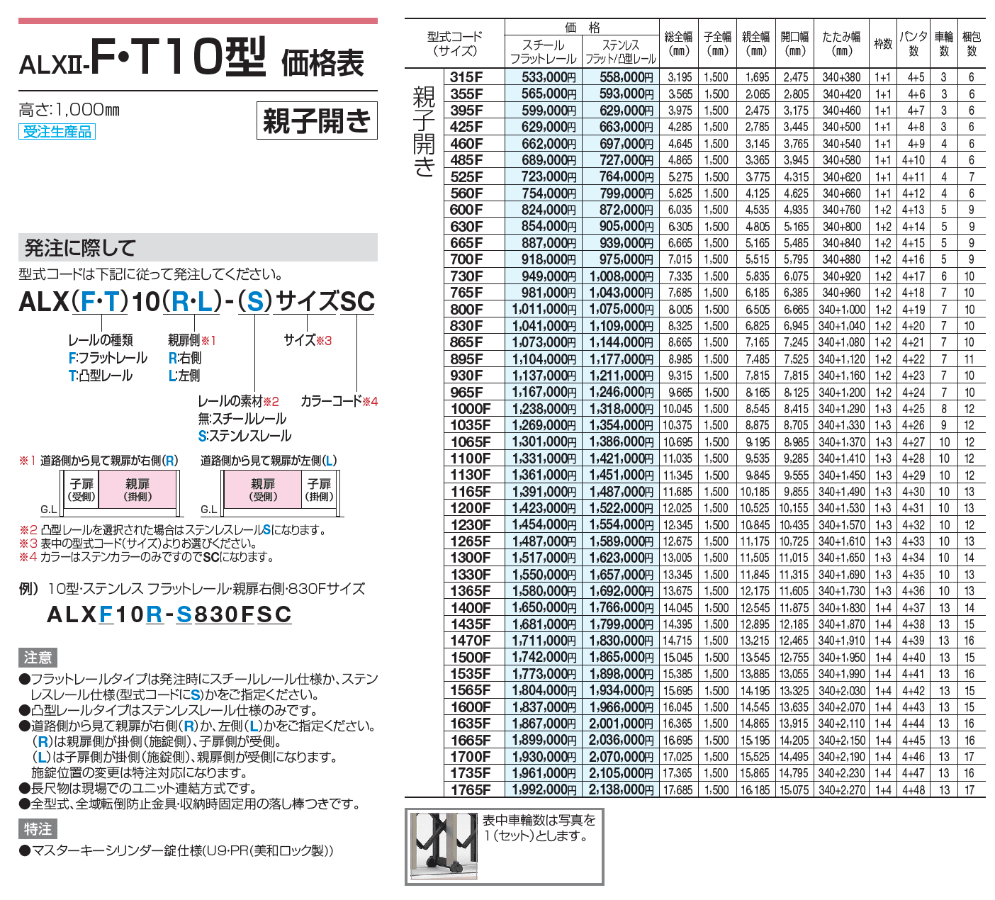 ALXⅡ-F/T 10型/12型/14型/16型/18型【2023年版】_価格_6