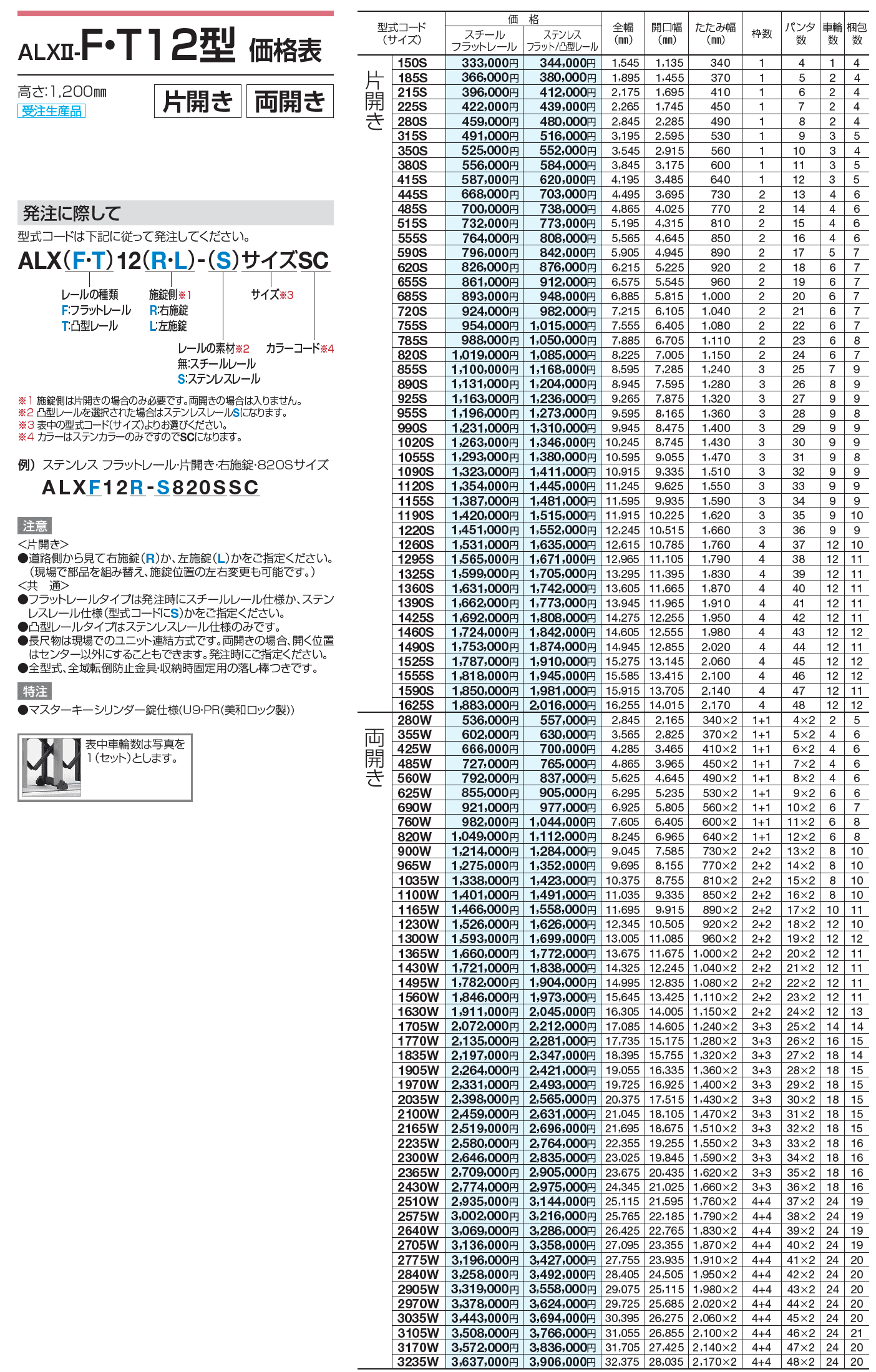 ALXⅡ-F/T 10型/12型/14型/16型/18型【2023年版】_価格_2