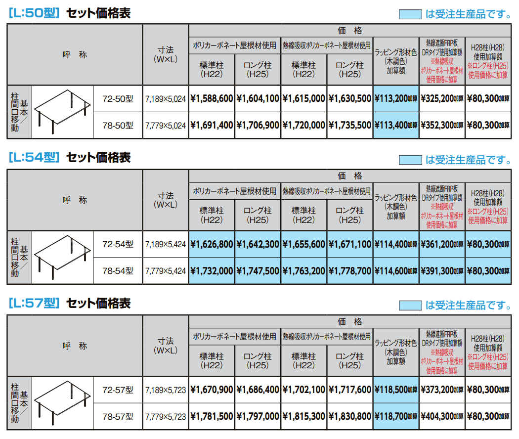 フーゴFプラス 3台用 柱間口移動【2022年版】_価格_1