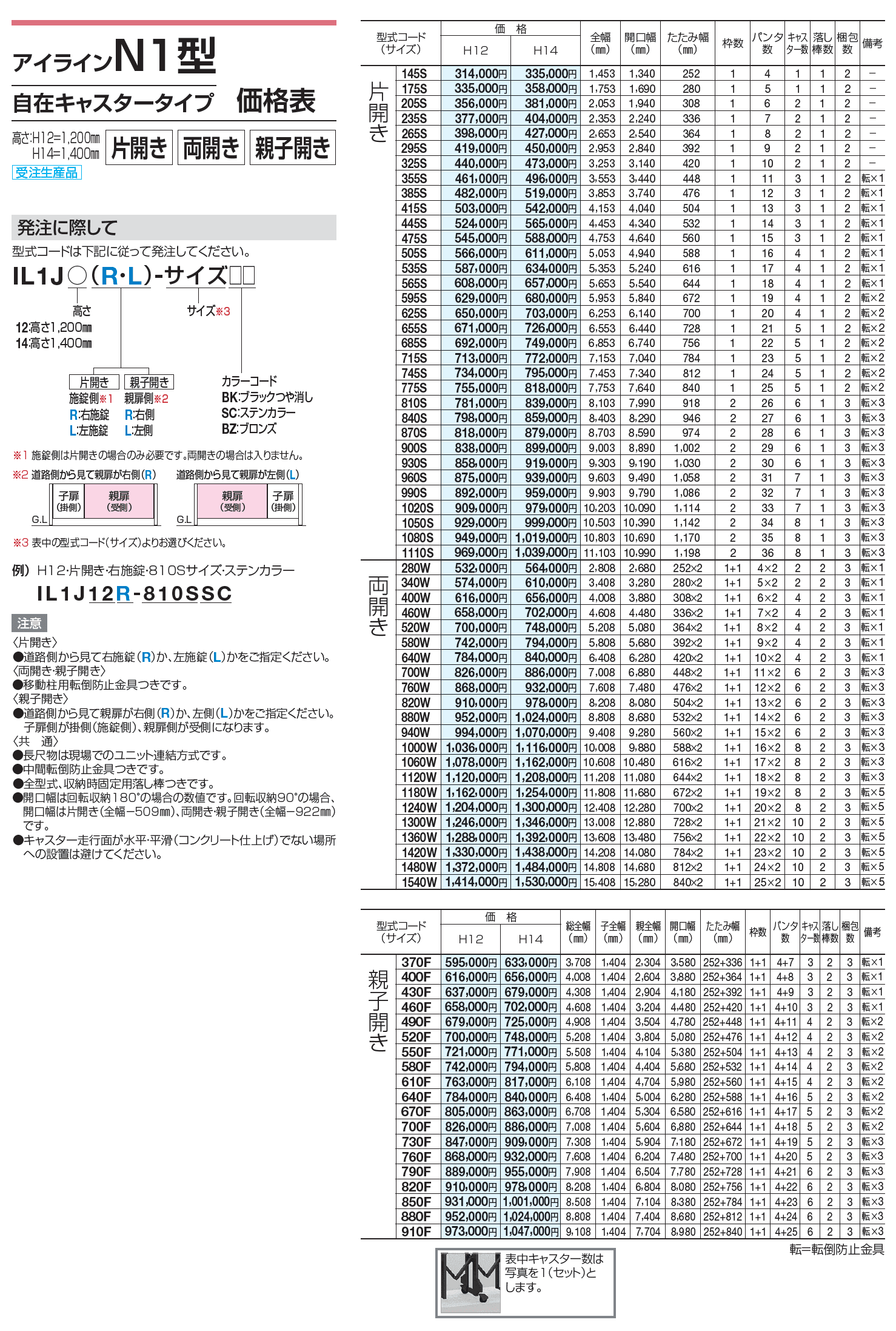 アイラインN1型  フラットレールタイプ /固定キャスタータイプ /自在キャスタータイプ【2023年版】_価格_3