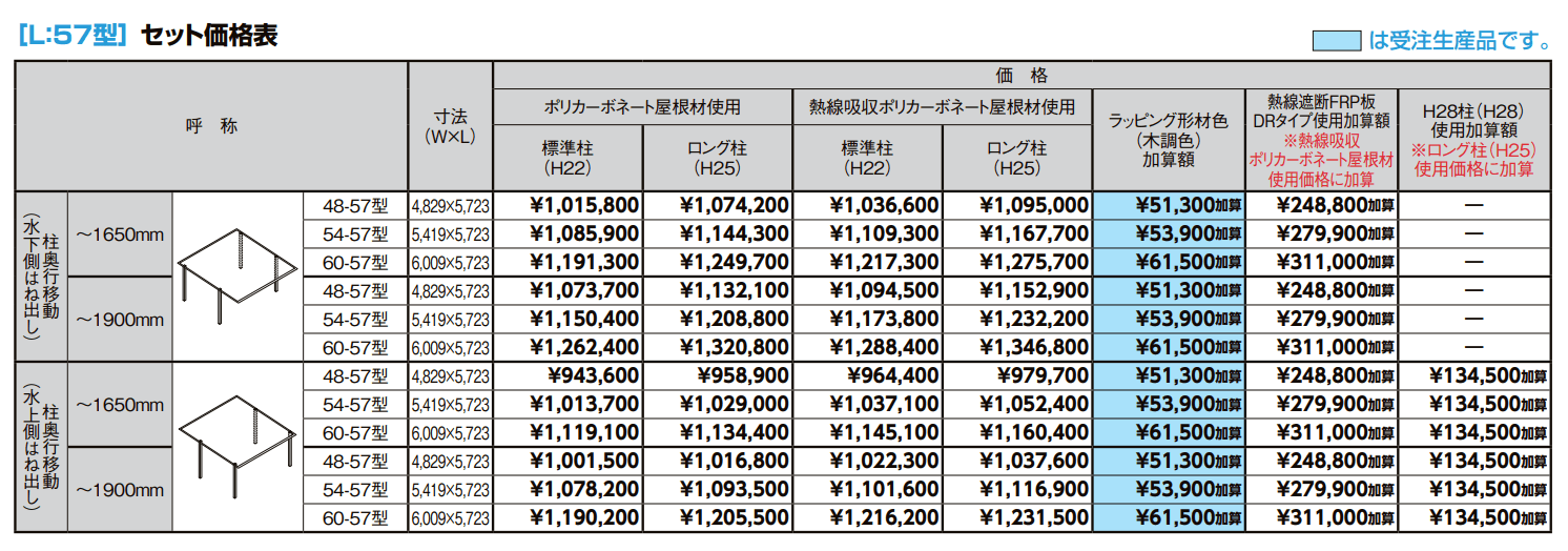 フーゴFプラス 2台用 柱奥行移動【2022年版】_価格_3