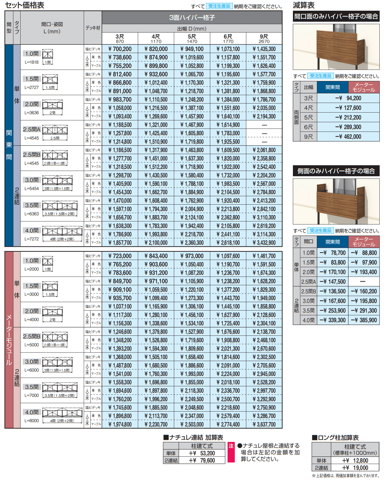 オルネ(柱建て式 横格子(ハイパー格子)) 【2022年版】_価格_2