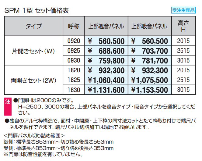 防音目隠しフェンス用門扉BM-1型 遮音タイプ 【2022年版】_価格_1