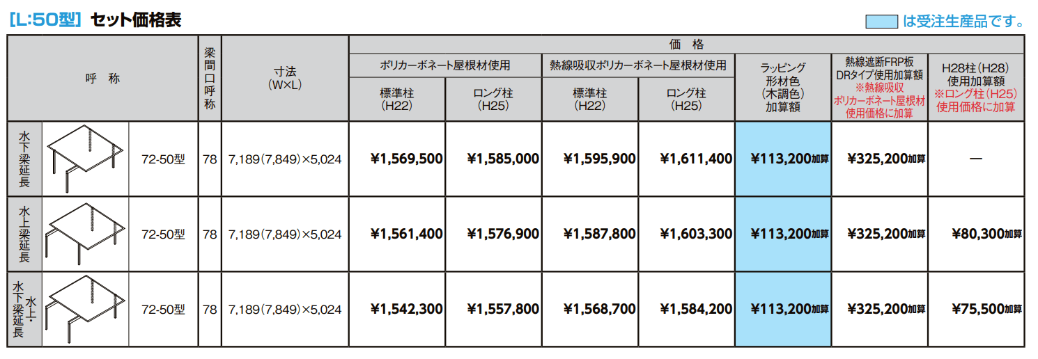 フーゴFプラス 3台用 梁延長【2022年版】_価格_1