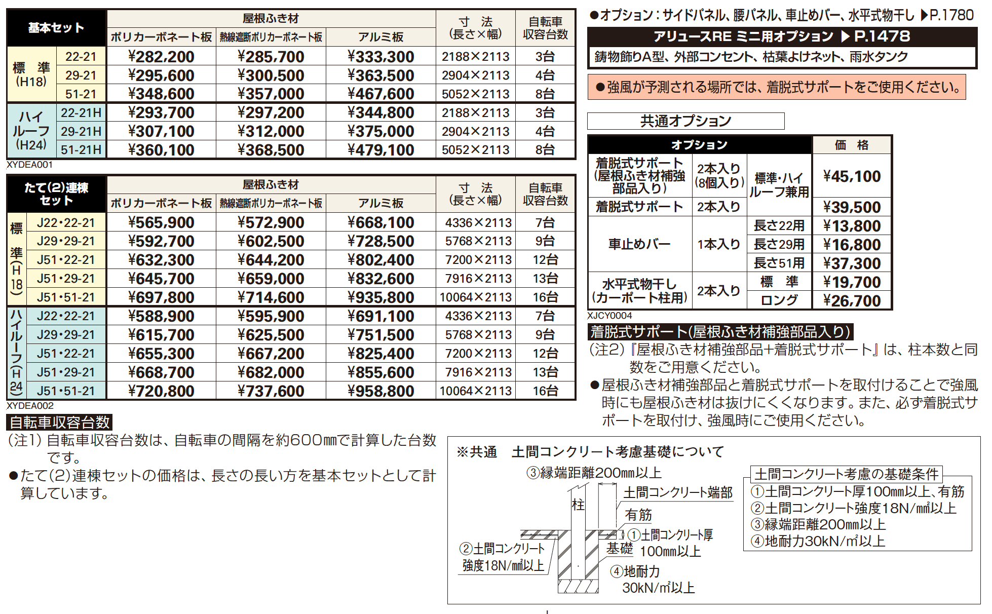 アリュースRE ミニ 600タイプ 基本セット／たて(2)連棟セット 【2022年版】_価格_1