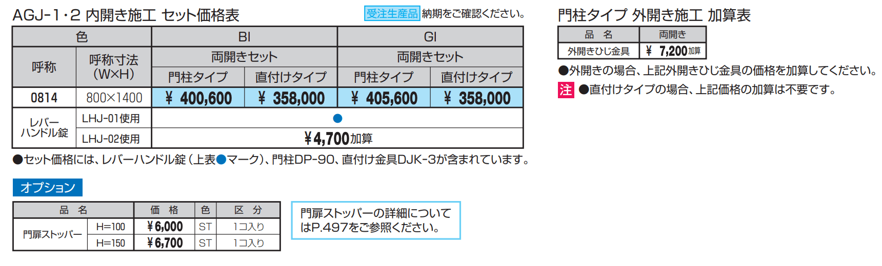 エルジェント1型【2023年版】_価格_1