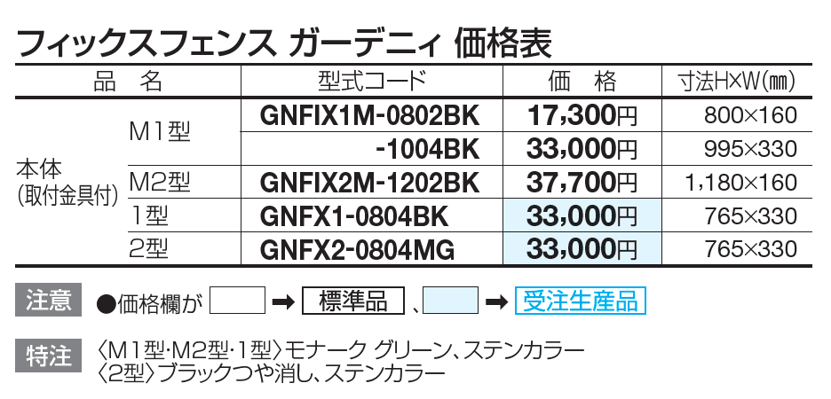 フィックスフェンス ガーデニィM1型（0802サイズ/1004サイズ）【2023年版】_価格_1