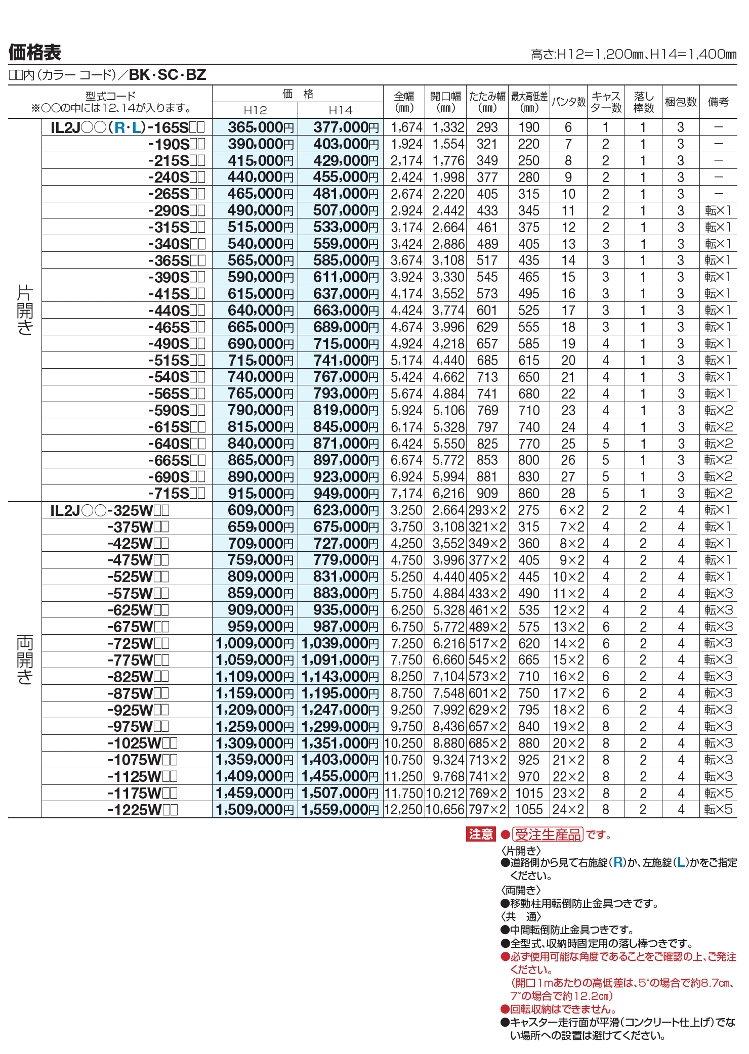 アイラインN2型 傾斜タイプ(自在キャスタータイプ)【2023年版】_価格_1