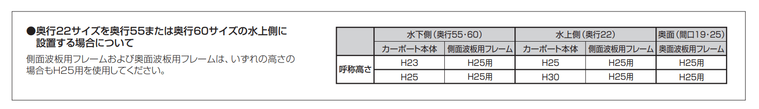 G1-R／ジーワン アール（波板用フレーム）【2023年版】_価格_2