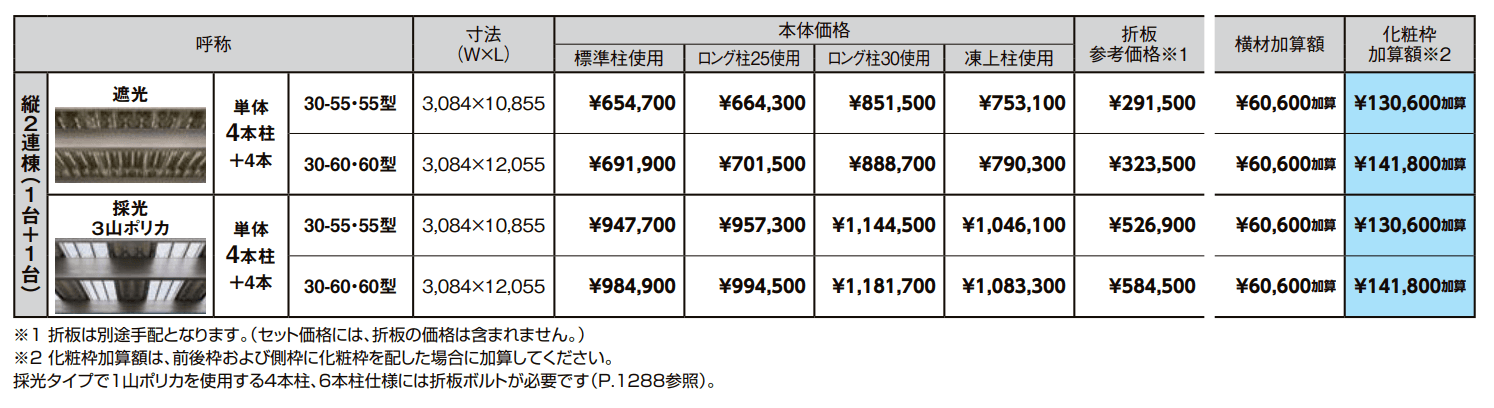 カーポートSW 1500タイプ 2台用縦2連棟【2022年版】_価格_1