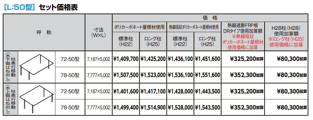 フーゴF 3台用 柱奥行移動【2022年版】_価格_1