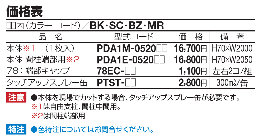 プチ ガードA1型【2023年版】_価格_1