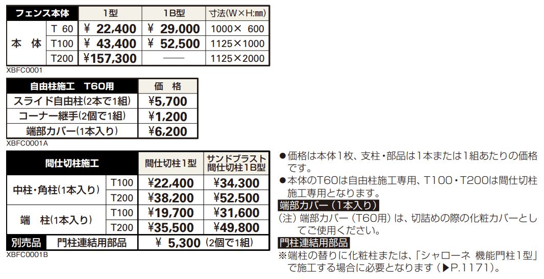 シャローネ シリーズ トラディシオン フェンス1B型 【2022年版】_価格_1