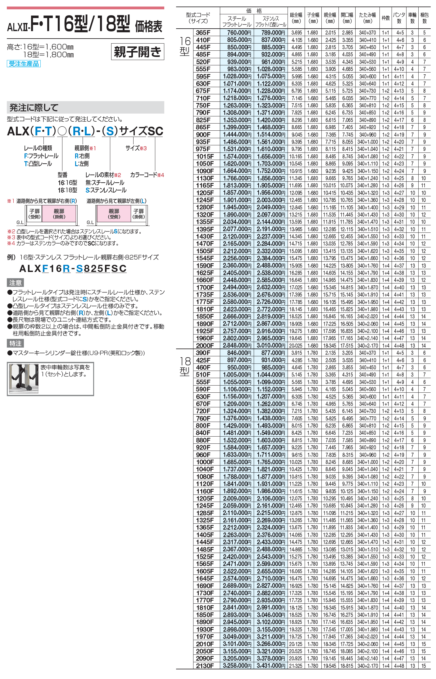 ALXⅡ-F/T 10型/12型/14型/16型/18型【2023年版】_価格_8