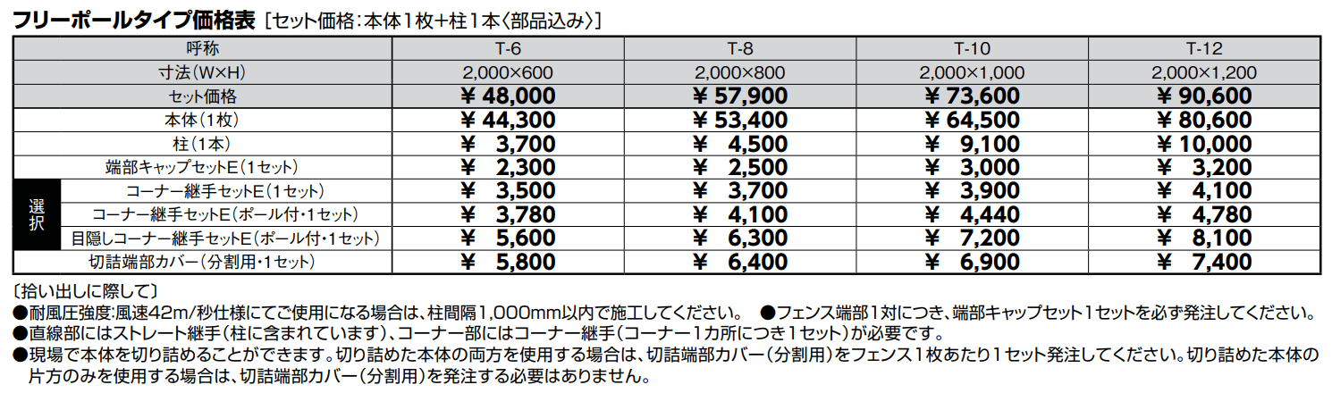 フェンスAB YT2型(採光ルーバー)【2022年版】_価格_1