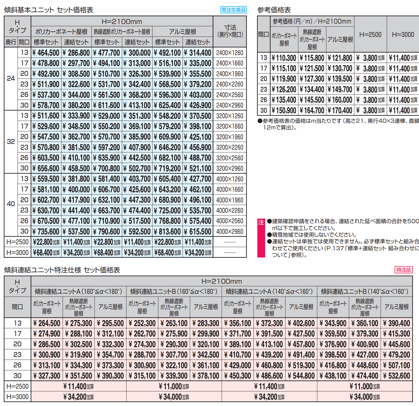ブレラウェイS 両支持タイプ 一般地域型 傾斜基本ユニット 【2022年版】_価格_1