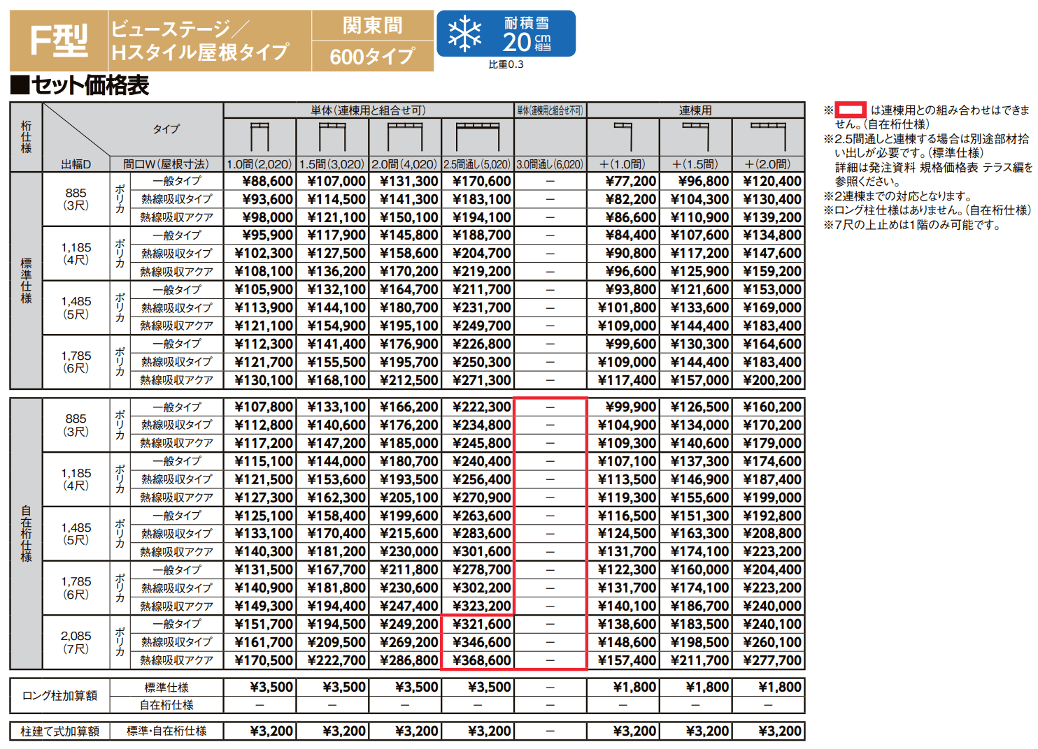 スピーネ F型 ビューステージ／Hスタイル屋根タイプ 関東間【2022年版】_価格_1