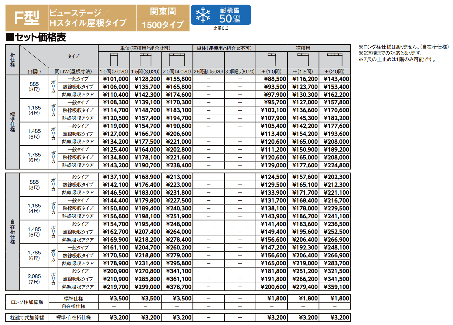 スピーネ F型 ビューステージ／Hスタイル屋根タイプ 関東間【2022年版】_価格_2