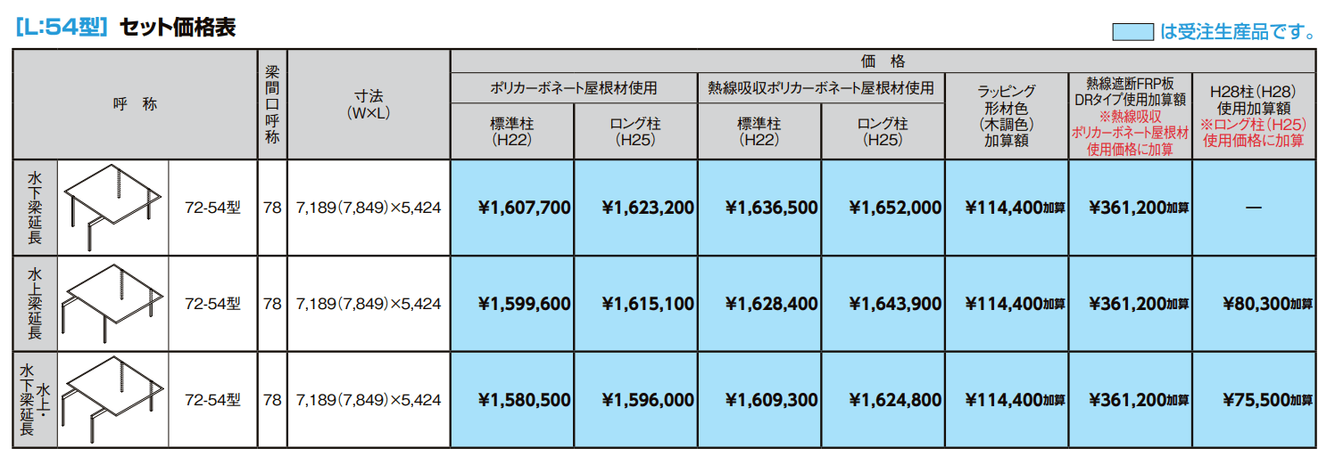 フーゴFプラス 3台用 梁延長【2022年版】_価格_2