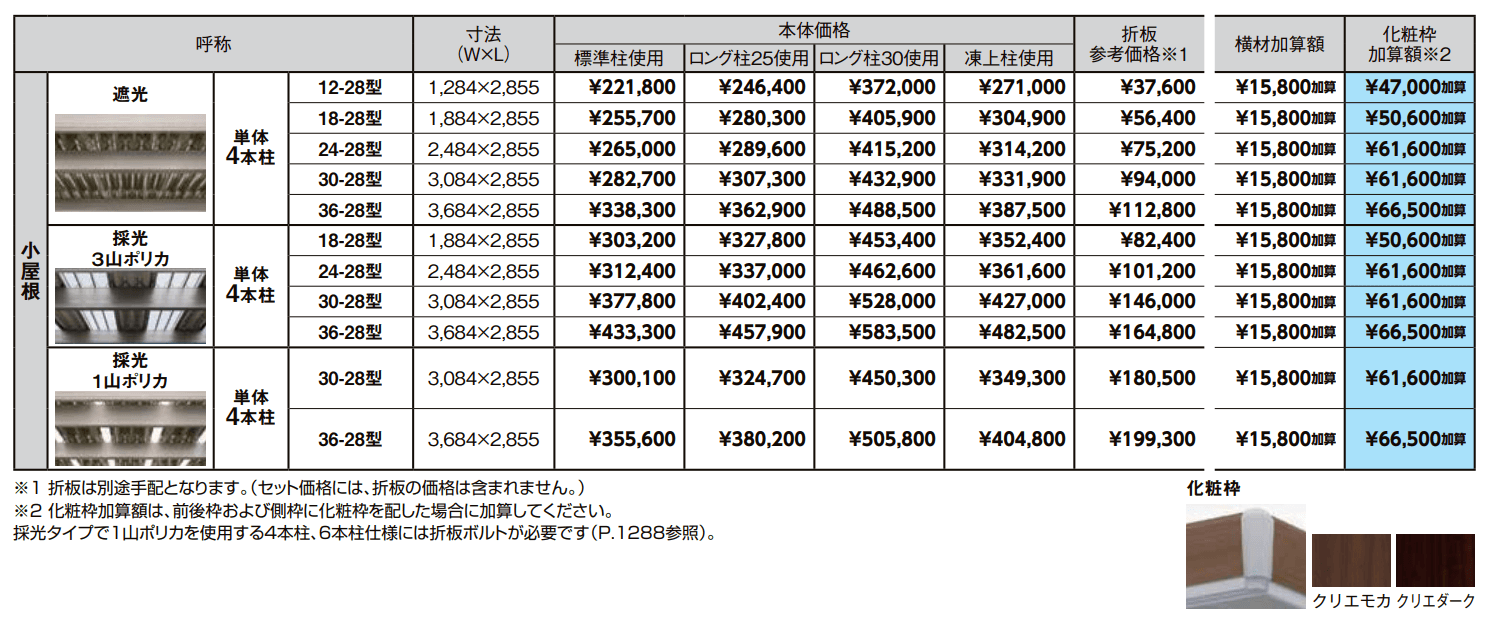 カーポートST 3000タイプ 小屋根【2022年版】_価格_1