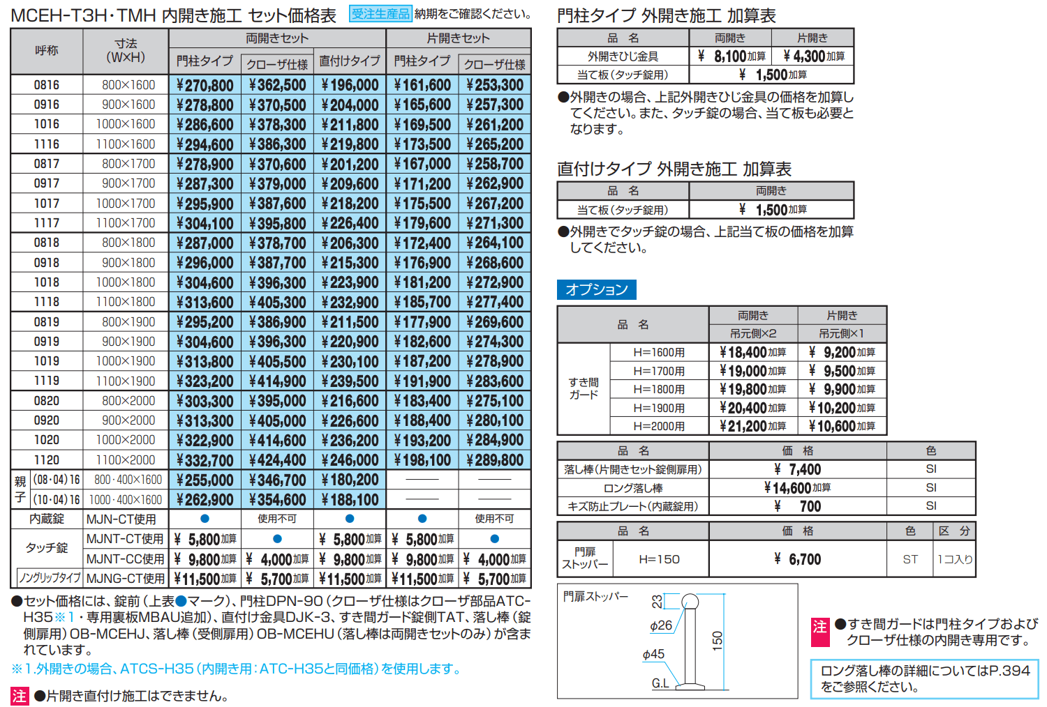 三協アルミ | レジリアハイタイプTM型（H型:内蔵錠・タッチ錠） | 建材