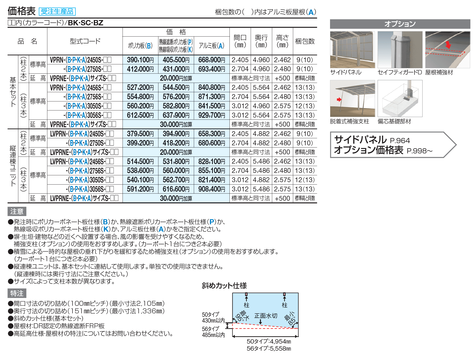 バリューポートR 基本タイプ(サイドパネル用)【2023年版】_価格_1